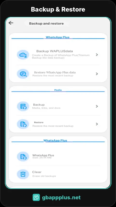 Backup dan restore chat GB WhatsApp