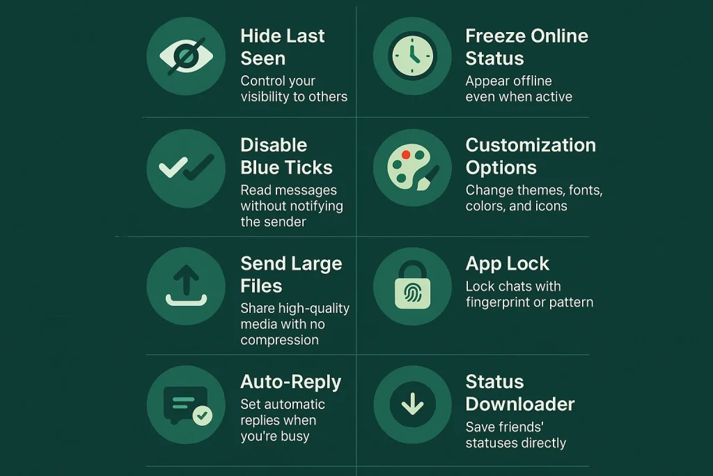 common-features-of-whatsapp-mods