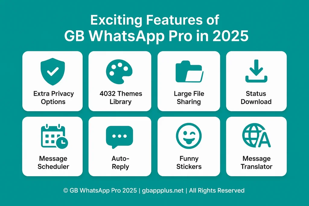 gb-whatsapp-features-2025