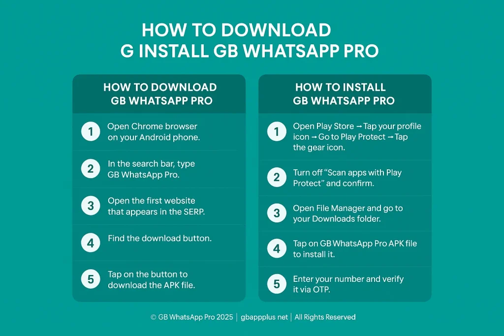 gb-whatsapp-pro-download-and-installation-guide