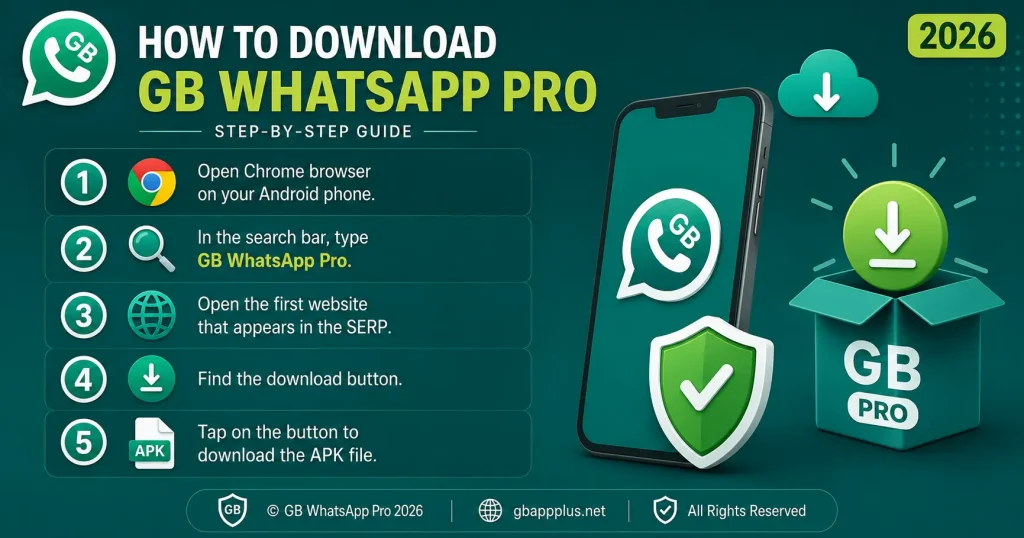 gb-whatsapp-pro-download-guide-2026