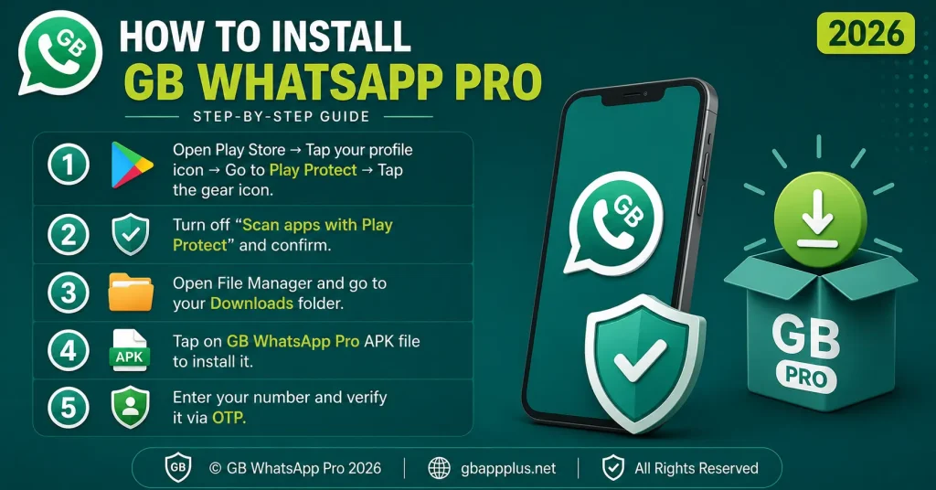 gb-whatsapp-pro-installation-guide