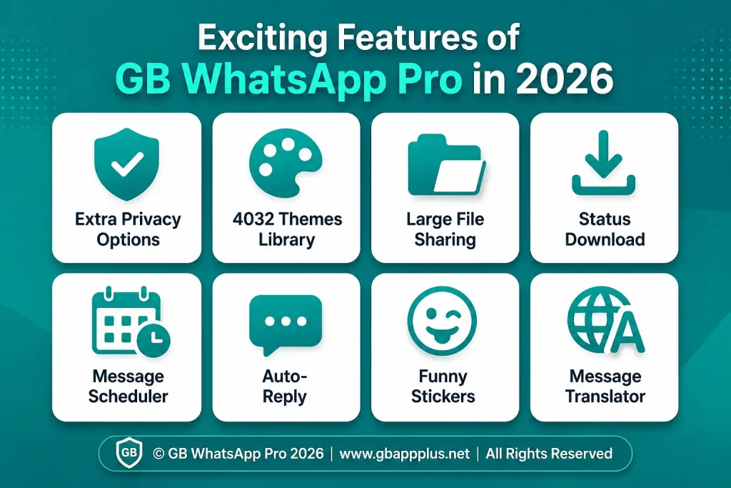 gbwhatsapp-pro-features-2026